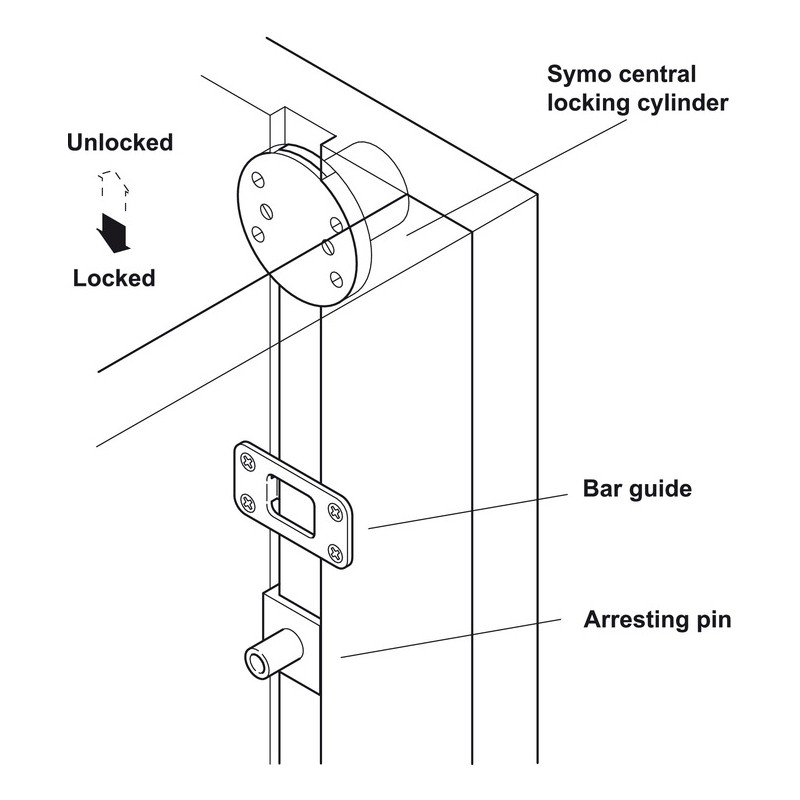 bočna ključavnica za predalnik Hafele shema
