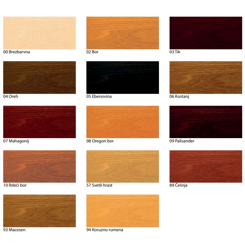 BONDEX MATT 0.75L 2 BOR